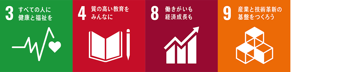 SDGs