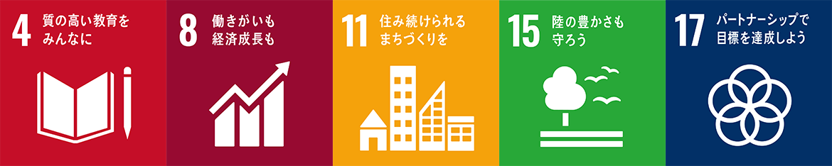 SDGs